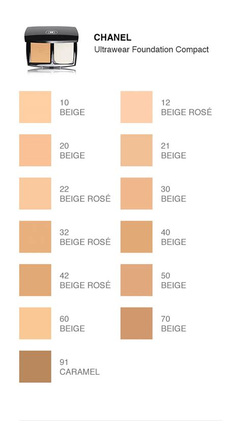 best chanel foundation for combination skin|Chanel foundation shade chart.